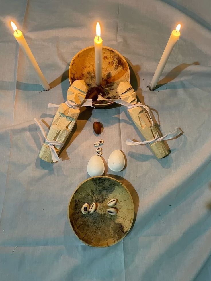 Protection Rituals